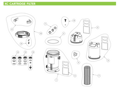 ASTRAL XC CARTRIDGE FILTER SPARE PARTS.