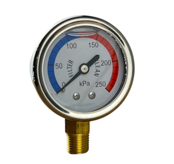 ALL PRESSURE GAUGES