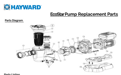 HAYWARD ECOSTAR POOL PUMP SPARE PARTS