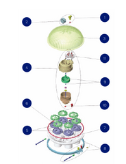 ASTRAL NET N CLEAN INFLOOR CLEANING SPARE PARTS