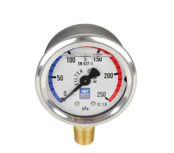 ALL PRESSURE GAUGES