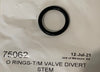 ASTRAL MULTIPORT VALVE SPARE PARTS, RX, FG & E SERIES (SEPT 09 - CURRENT) Models 76032 & 76033