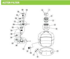 ASTRAL HURLCON ASTER SAND FILTER SPARE PARTS