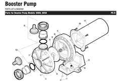 HAYWARD BOOSTER PUMP SPARE PARTS - MODELS 6060, 6050