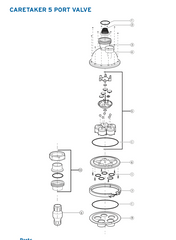 ZODIAC CARETAKER REVOLUTION 5 PORT VALVE SPARE PARTS