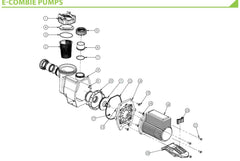 ASTRAL HURLCON E-COMBIE PUMP SPARE PARTS