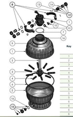 ASTRAL HURLCON ECA AND CA SAND FILTER SPARE PARTS