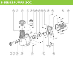 ASTRAL E-SERIES (ECO) PUMP SPARE PARTS - Models 11475, 11476, 11477, 11478.