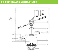 ASTRAL FG FIBREGLASS SAND FILTER SPARE PARTS