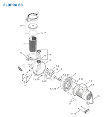 ZODIAC FLOPRO E3 VARIABLE SPEED POOL PUMP SPARE PARTS.