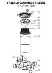 PENTAIR FREEFLO CARTRIDGE FILTER SPARE PARTS.