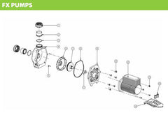 ASTRAL HURLCON FX SERIES BOOSTER PUMP SPARE PARTS