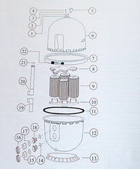 ASTRAL HURLCON GX CARTRIDGE FILTER SPARE PARTS