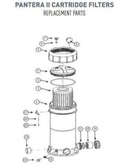 ONGA PENTAIR PANTERA II CARTRIDGE FILTER SPARE PARTS