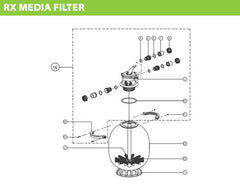 ASTRAL HURLCON RX SAND FILTER SPARE PARTS