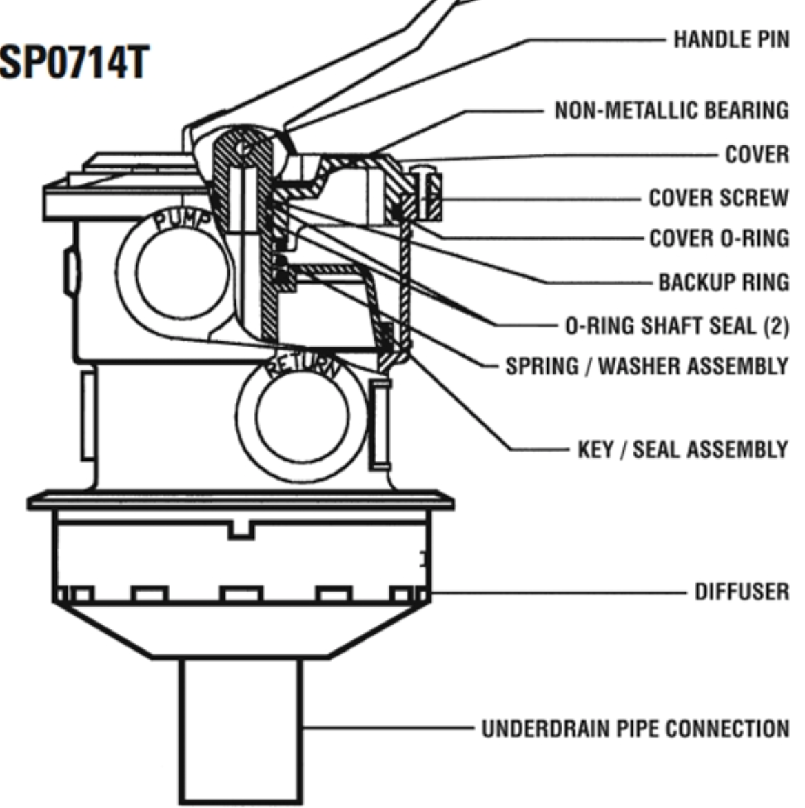 SP0714T.png