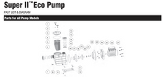 HAYWARD SUPER II ECO POOL PUMP SPARE PARTS