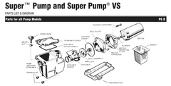 HAYWARD SUPER & SUPER VS POOL PUMP SPARE PARTS