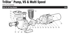 HAYWARD TRISTAR VS & MULTI SPEED POOL PUMP SPARE PARTS