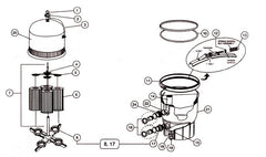 PENTAIR CLEAN & CLEAR PLUS CARTRIDGE FILTER SPARE PARTS