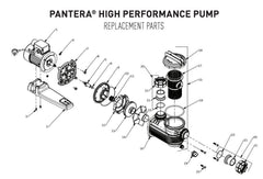 ONGA PANTERA POOL PUMP SPARE PARTS (PPP550, PPP750, PPP1100 & PPP1500)