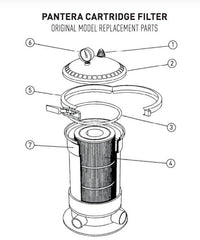 ONGA PENTAIR PANTERA ORIGINAL CARTRIDGE FILTER SPARE PARTS