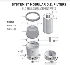 PENTAIR SYSTEM:2 MODULAR D.E. FILTER SPARE PARTS